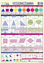 【本日限定!最大5%OFF対象】 LearnEASY 平面図形の種類と公式 英語 プチバイリンガル 小学生 教材 中学受験 1枚でわかる 算数3