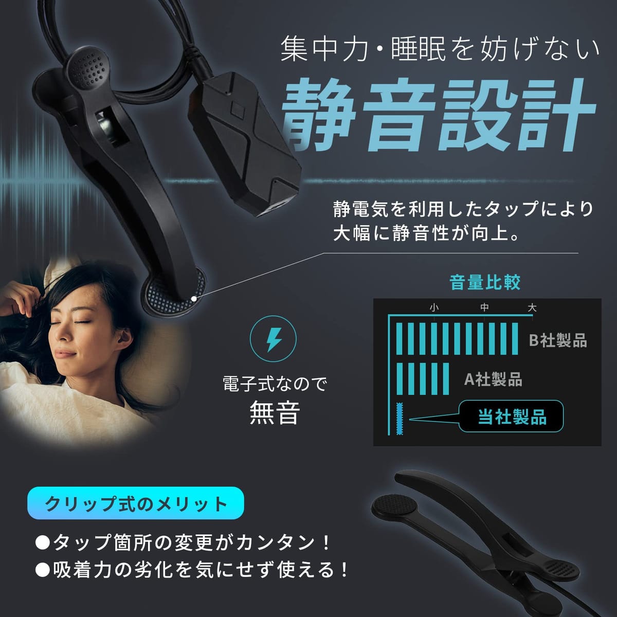 MAKLI スマホ連打装置 自動タップ 無音 給電式 クリップ式