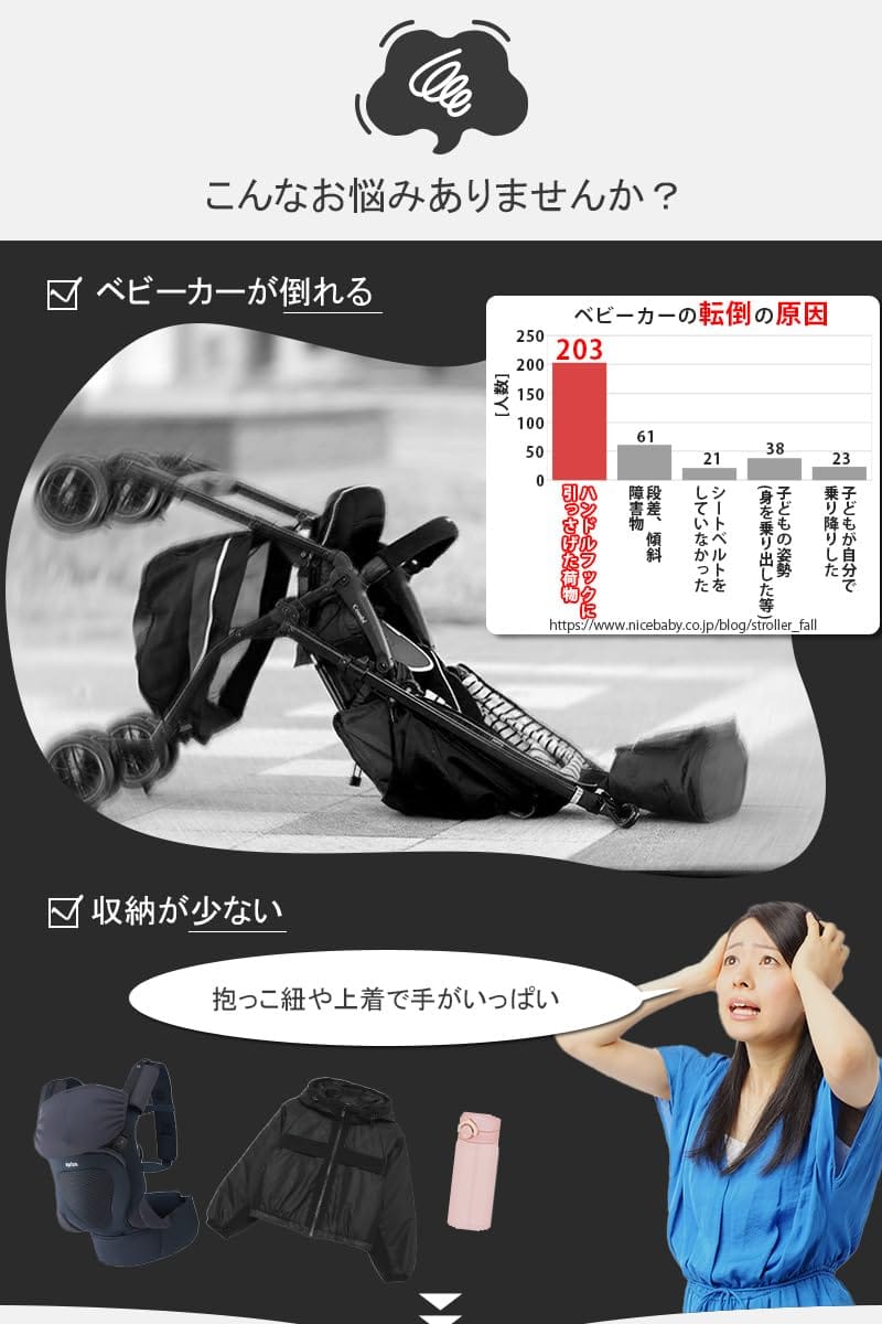 [felicitations] ベビーカー バッグ アンダーバッグ ベビーカー バッグ 【トートバッグになる】 ベビーカーバッグ ベビーカー用バッグ バギーバッグ 収納バッグ ポーチ ストローラー バッグ マザーズバッグ 大容量 ベビーカー転倒防止 ファ
