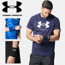 ☆ネコポス アンダーアーマー クリアランス メンズ 野球 リストバンド 片手用 UA 二ット UNDER ARMOUR 1364500 あす楽 対応可