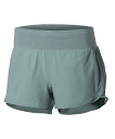 【30%OFF】公式 アンダーアーマー UNDER ARMOUR ウィメンズ UAローンチ プロ 4インチ ショーツ Run ハーフパンツ 5500 陸上 マラソン 1386331 アウトドア スポーツ ジム 運動 部活 レディース 半ズボン ショートパンツ ボトムス 通気性 ドローコード 調整可能 ポケット