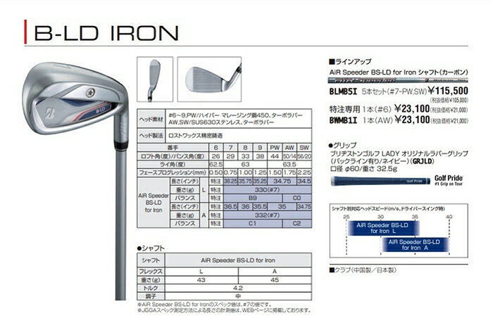 BRIDGESTONE 【ブリヂストン ゴルフ】 B-LD レディース アイアン 5本セット(#7-9,PW,SW) AiR Speeder BS-LD for Iron カーボンシャフト 【2022年モデル】 ビーレディ 【ブリヂストン アイアン】 【Bシリーズ】