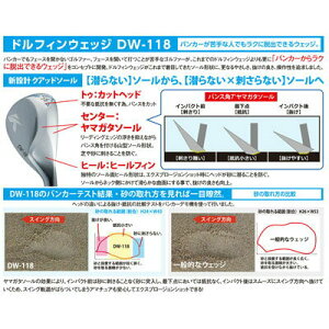 Kasco(キャスコ)DOLPHINWEDGE-ドルフィンウェッジ-DW-118