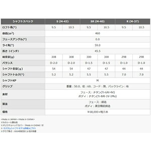 PRGR【プロギア】RSEドライバーSpeederEVOLUTIONforPRGRカーボンシャフト2019