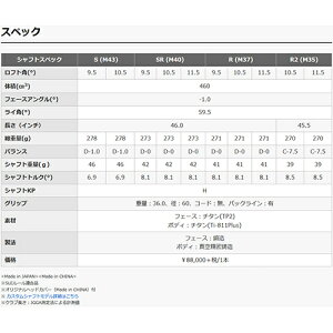 PRGR【プロギア】RSREDドライバーSpeederEVOLUTIONforPRGRカーボンシャフト2019