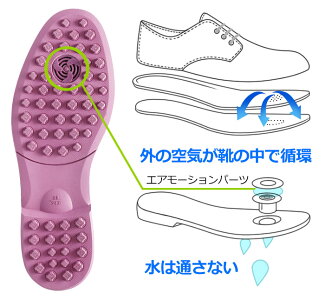 【在庫限り】FunFull【ファンフル】スパイクレスレディースゴルフシューズFUN200【ピンク】