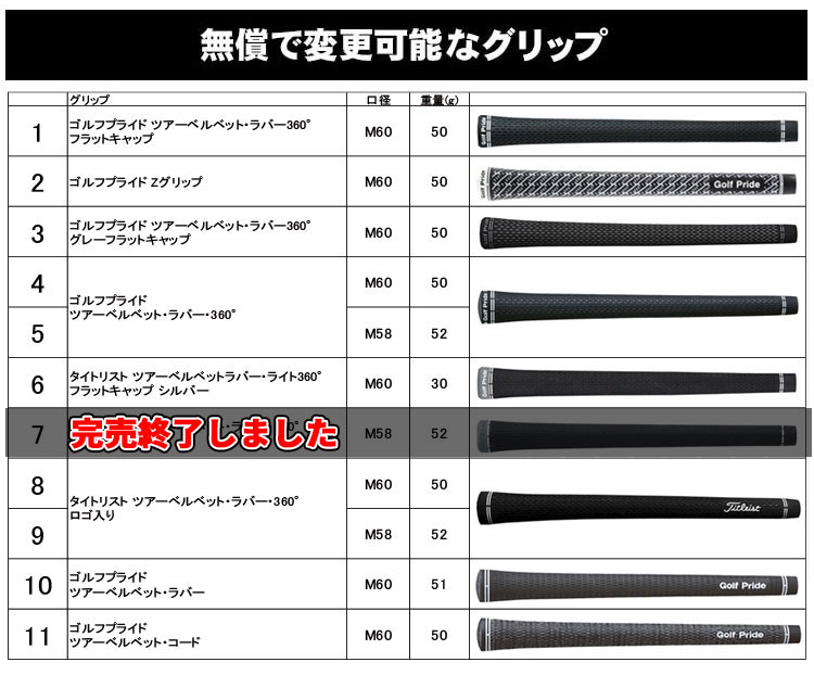 【メーカーカスタム】 Titleist 【タイ...の紹介画像2