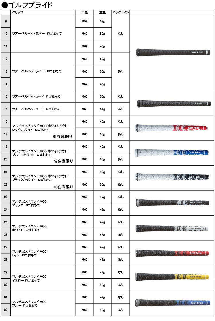 【メーカーカスタム】YAMAHA【ヤマハ】 2021 inpres UD+2 レディース アイアン 単品(#6、AW) N.S.PRO RMX 85 スチールシャフト ud2【2021年モデル】 インプレス ユーディプラス