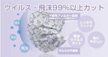 不織布 レース マスク 不織布 柄 50枚セット不織布マスク カラー 使い捨てマスク 夏 春用マスク 大人 マスク 花柄マスク 不織布マスク 4層構造 UVカット 感染症風邪対策 ブルー ピンク レッド ブラック