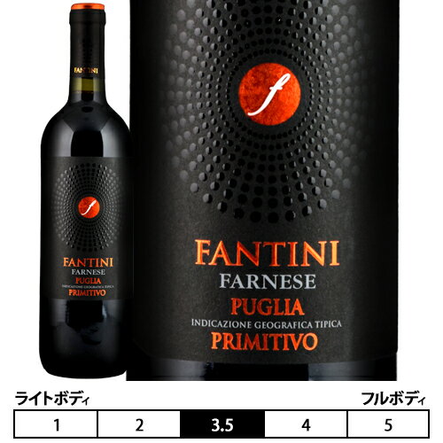 ファンティーニ プリミティーヴォファルネーゼ 赤 750ml　Fantini Primitivo イタリア アブルッツォ 赤ワイン