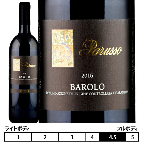 バローロ　ブッシアパルッソ 赤 750ml　Parusso イタリア ピエモンテ 赤ワイン