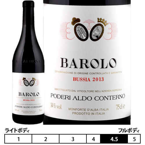 バローロ ブッシアポデーリ・アルド・コンテルノ 赤 750ml　Poderi Aldo Conterno イタリア ピエモンテ 赤ワイン