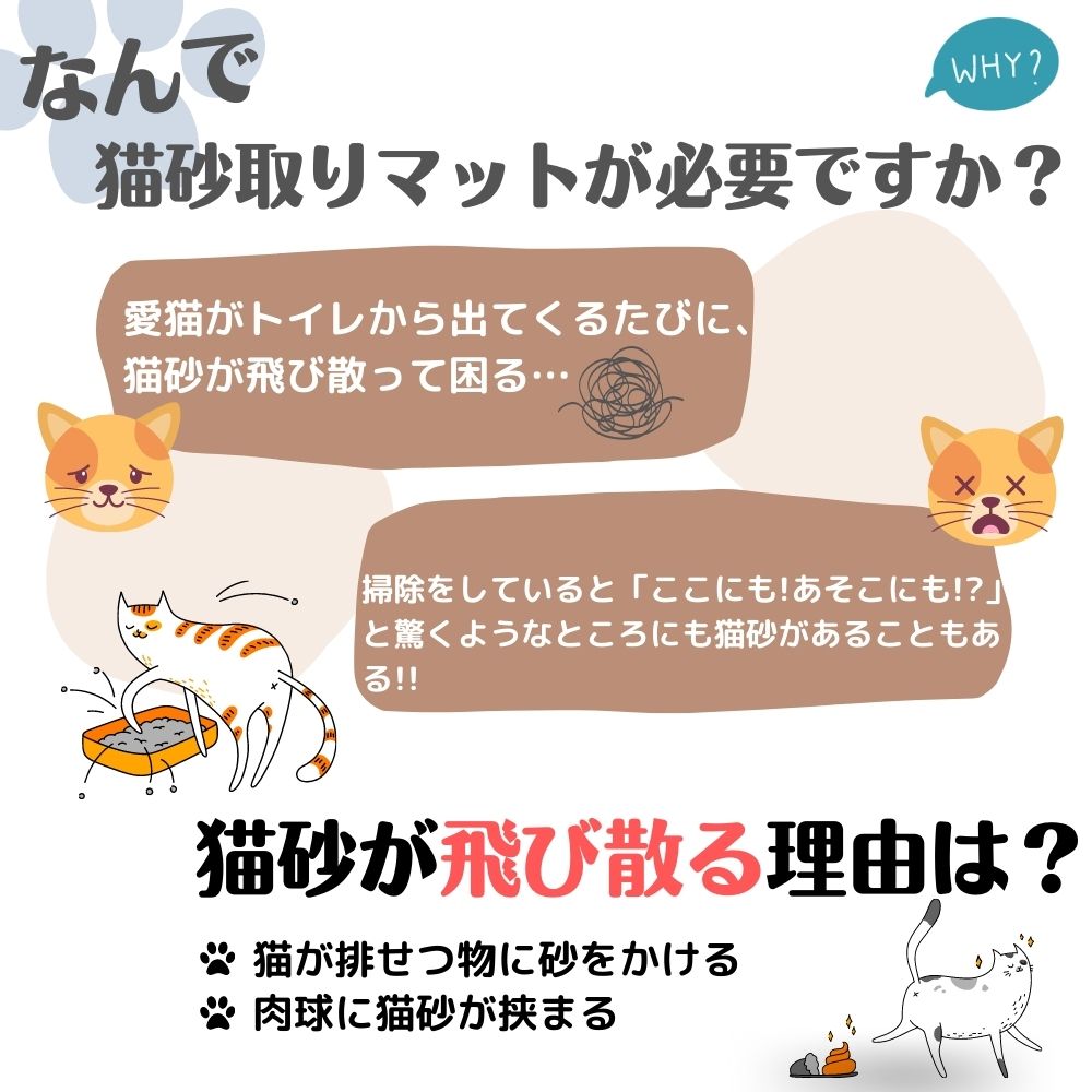 猫砂マット 猫 トイレ 砂 飛び散らない 防止...の紹介画像2