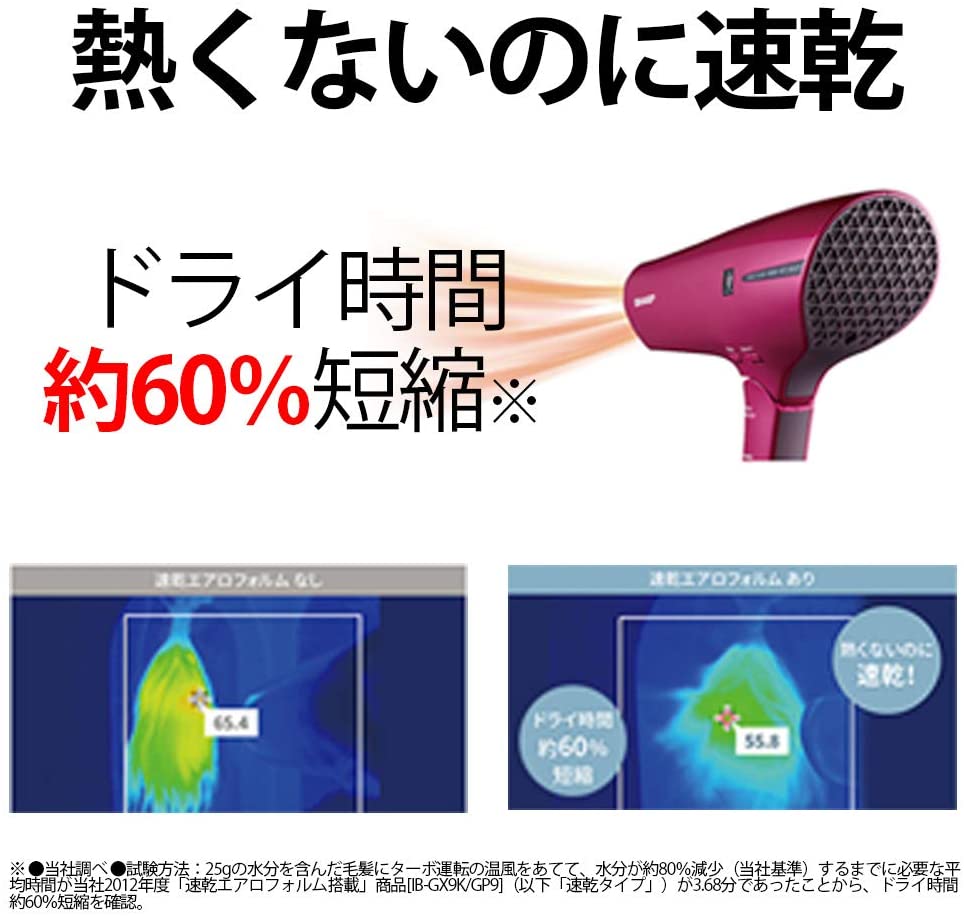スーパーsale シャープ ヘアドライヤー プラズマクラスター搭載 アンティークゴールド Ib Gp9 N クリスマス雑貨 家電 プレゼント ギフト おしゃれ クリスマス 景品 男性用 女性用 メンズ スーパーsale シャープ ヘアドライヤー プラズマクラスター搭載 アンティークゴールド Ib Gp9 N クリスマス雑貨 家電 プレゼント ギフト おしゃれ クリスマス 景品 男性用 女性用 メンズ