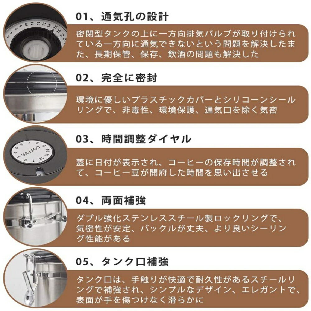 コーヒーキャニスター 1500ml コーヒー 保存容器 ステンレス製 密封容器 茶筒 日付表示ダイヤル 防湿保存缶 コーヒー密閉容器　遮光保存　1年保証 2色