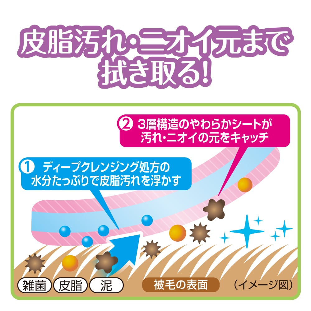 デオクリーン からだふきシート 小型犬・猫用 香り付き 28枚×24 [ 公式ショップ ] ...