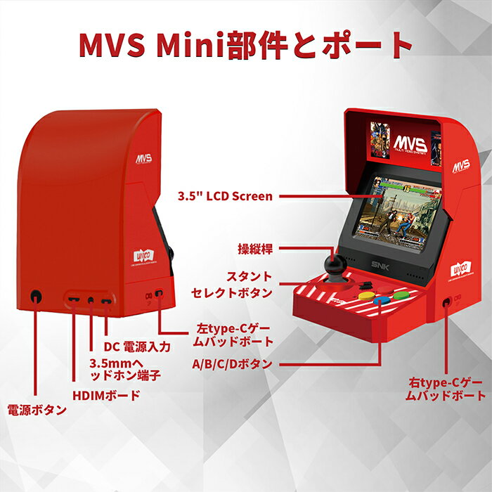 送料無料 UNICO SNK MVS Mini - SNK MVS ミニ アーケード ゲーム機 「ザ・キング・オブ・ファイターズ」 「メタルスラッグ」「餓狼伝説」「侍魂」など SNK 正規版 レトロ ゲーム45タイトル LCD 3.5インチ HDMI 大画面出力 ゲームパッド端子 プレゼント 3