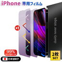 【全品20%OFF】【2枚セット】iphone16e iPhone16 iphone15 ガラスフィルム ブルーライトカット iphone15 pro ipho...