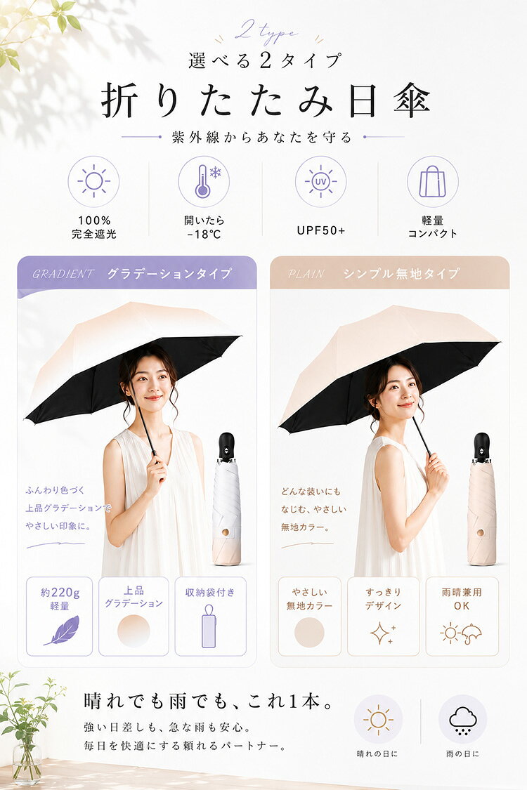 【全品20％OFF】日傘 折りたたみ 晴雨兼用 完全遮光 UVカット UPF50+ 遮光率100% ...