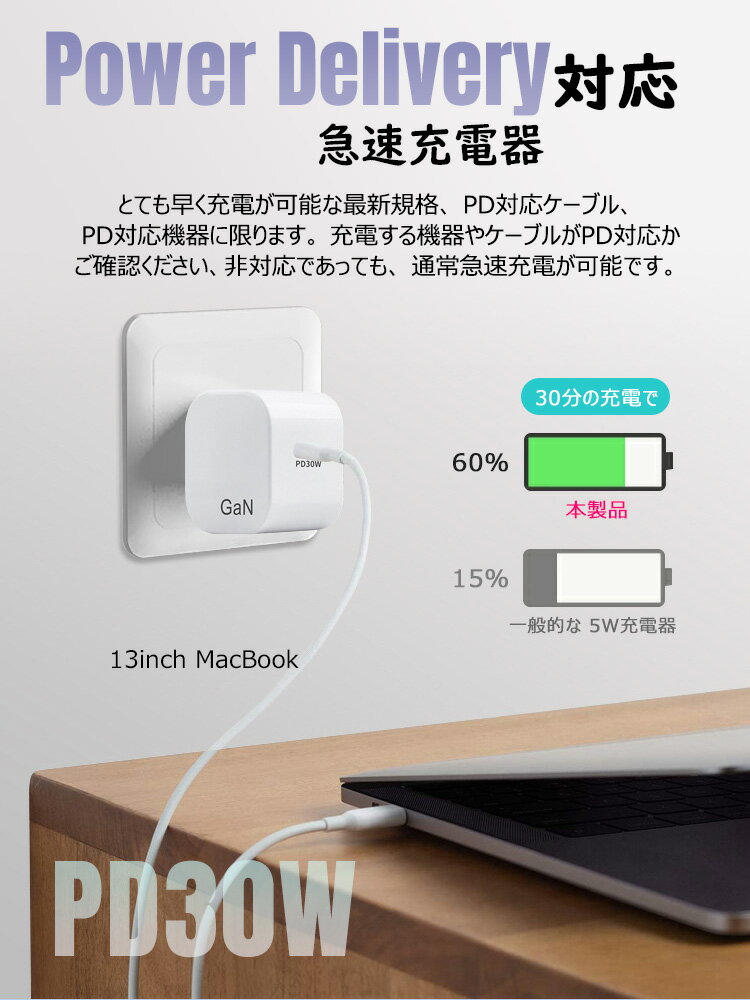 【全品20％OFF】充電器 タイプc type c 急速 PD30W 高速充電器 Type-C1ポート折畳式iPhone/iPad Pro/MacBook/Surface pro/SwitchなどのUSB-C機器対応コンパクトサイズ GaN (窒化ガリウム) 【日本PSE認証済み】