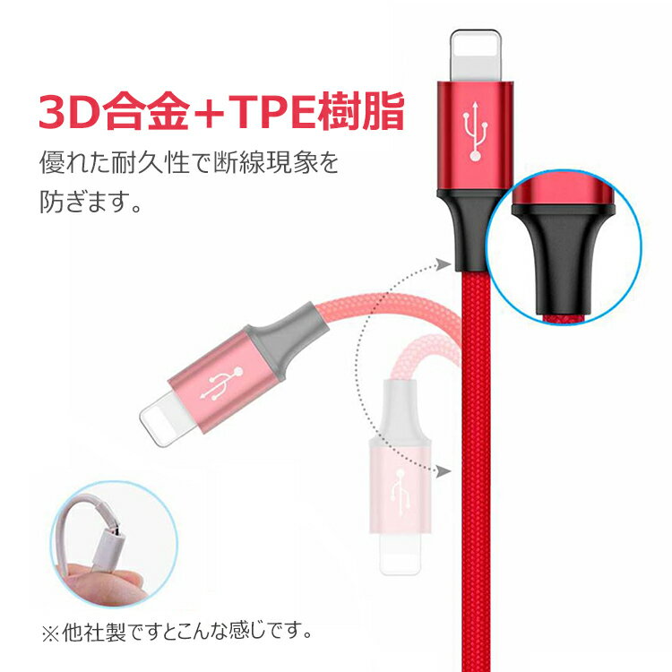 『Microusbケーブル/Typec/ライトニング【3in1】』