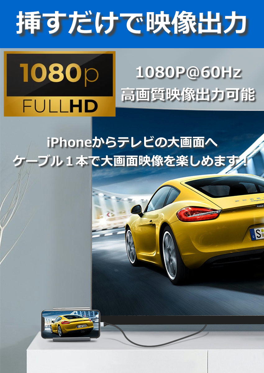 電源不要 iPhone hdmi変換ケーブル 2.0m Digital AV変換ケーブル iPhone iPad テレビ出力 ライトニング HDMI接続ケーブル OS11、12、13、14 、15 ミラーリング TV出力 Lightnig to HDMI　簡単接続 【メール便送料無料】