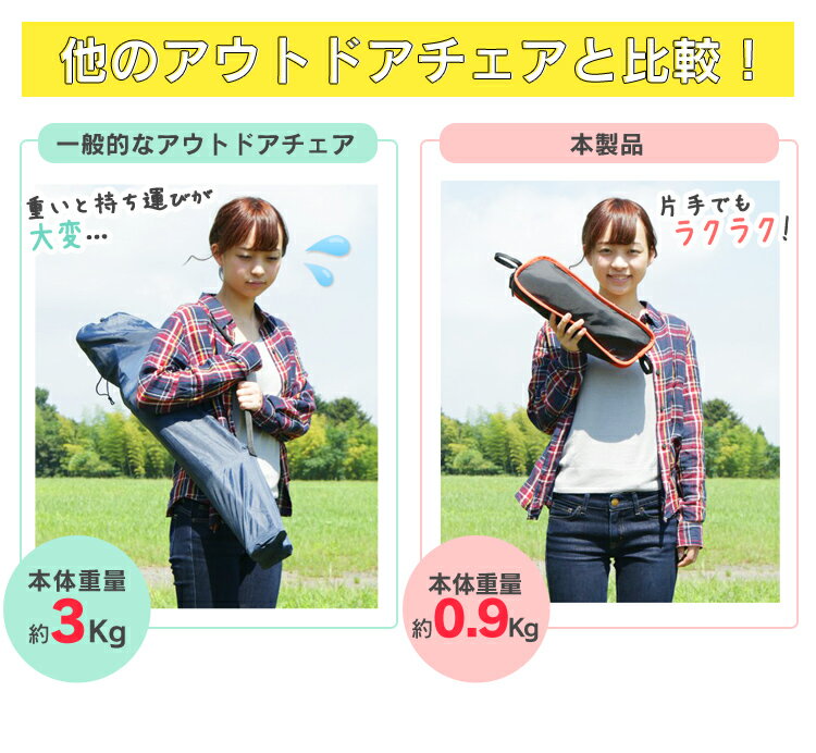 レジャーチェア Mサイズ 折りたたみチェア 折りたたみ チェア イス 椅子 アウトドアチェア 折り畳みチェア アウトドア バーベキュー キャンプ用品 キャンプ レジャー ピクニック 運動会 BBQテーブル お花見 花見 ライトブルー オレンジ 送料無料 【D】通販格安セール情報 楽天 通販