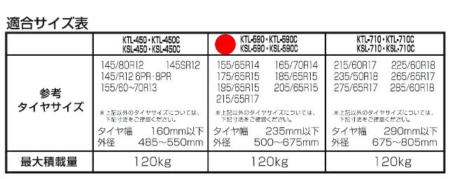 タイヤラック 2段式 KTL-590 タイヤラック スリム 4本 軽自動車 普通車 タイヤラックスリム タイヤスタンド タイヤ収納ラック 収納ラック タイヤ収納 カー用品 車用品 冬タイヤ 車庫 送料無料 アイリスオーヤマ タイヤスタンド 保管 スぺアタイヤ