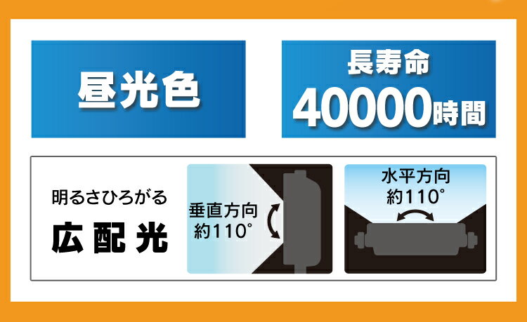 [ポイント5倍/9日20時～16日10時]投光器 アイリスオーヤマ LED 屋外 防水 コンセント 100v ledスタンド 作業灯 led スタンド 強力 lwt 10000st 作業 三脚 100w 10000lm 防雨 防塵 昼光色 長寿命 省エネ 作業照明 LWT-10000ST 3