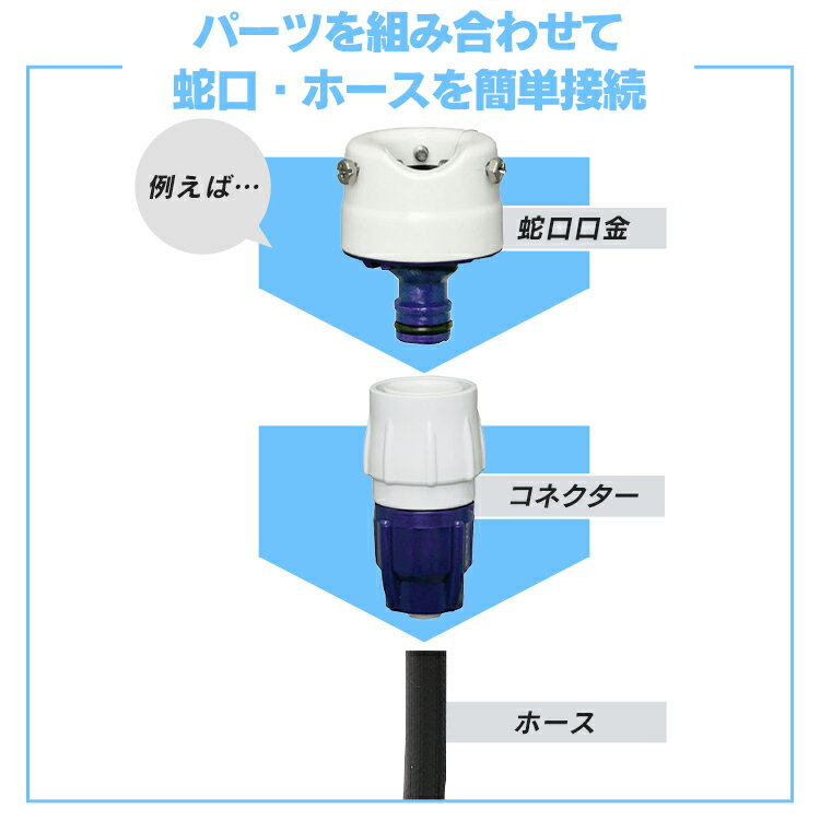 耐圧ワンタッチコネクター SGP-3 3