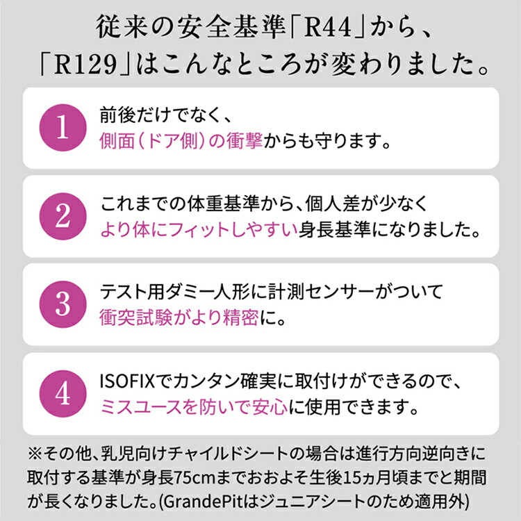 チャイルドシート ISOFIX ジュニアシート グランデピット Grande Pit 81226チャイルドシート ジュニアシート R129新安全基準適合 ISOFIX固定 ヘッドレストは9段階上下アジャスト ブラック グレー ブラウン