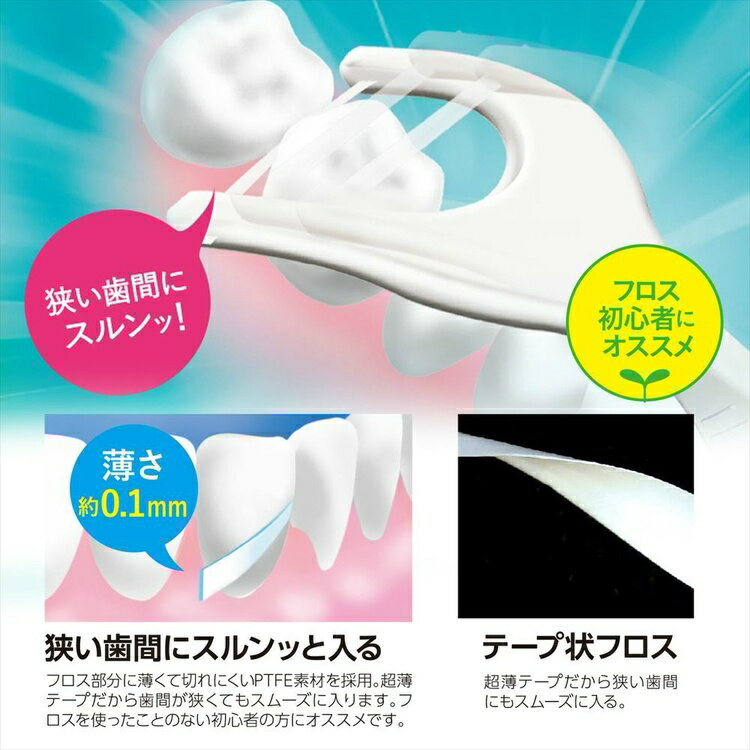 【3個セット】デイリー超薄Y型スムーズフロス　30本入 オーラル デンタル用品 フロ...