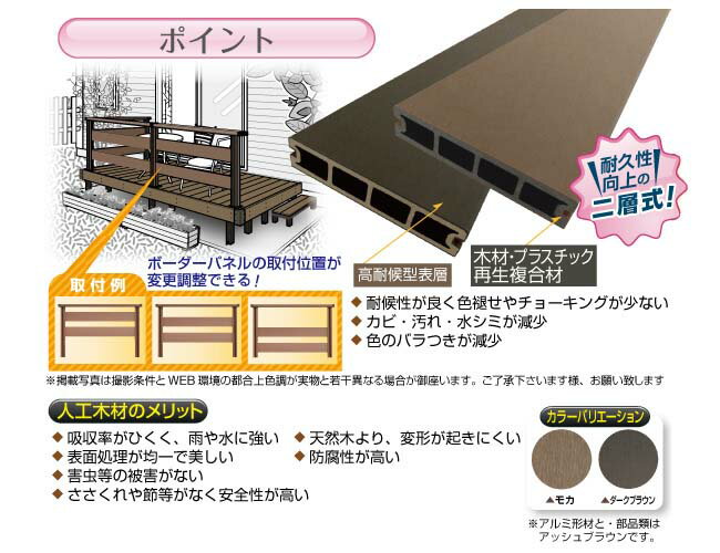 JJ-WOODII人工木デッキ2.0間3尺280固定束タイプFAC65ウッドデッキデッキバルコニーガーデニングエクステリアウッドデッキバルコニーウッドデッキエクステリアデッキバルコニー旭興進ダークブラウン・モカ【TD】【代引不可】