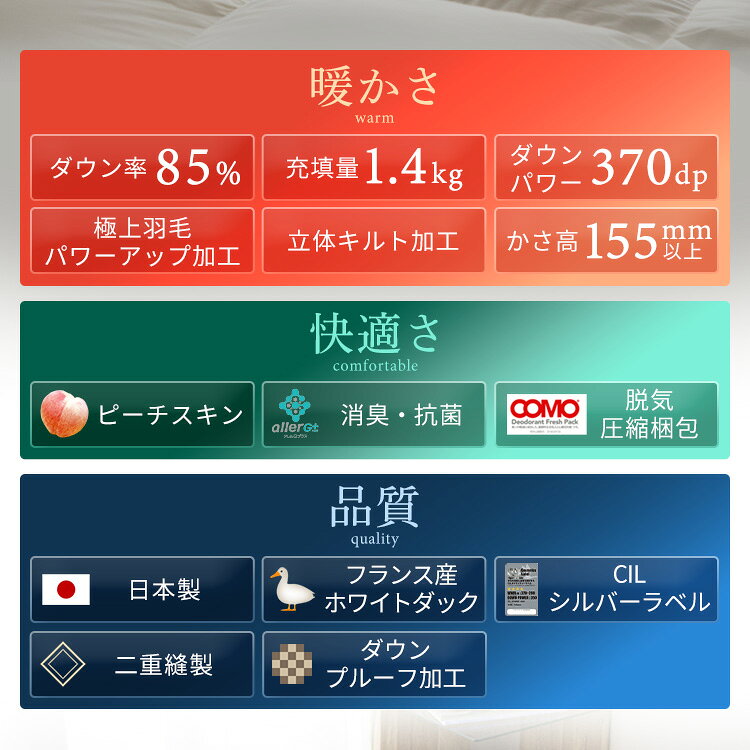 羽毛布団 羽毛掛布団 フランスWDD85％ 1.4kg D 無地 ベージュ PAA21RP1324ダブル 羽毛布団 ダウン率85% WDD ホワイトダックダウン 羽毛 掛け布団 掛布団 ダブル unidy-11150945 ゆにでのこづち サンプル画像3