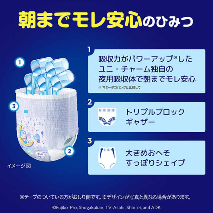 マミーポコ夜用パンツB 28枚 パンツ ぱんつ おむつ 紙おむつ かみおむつ ユニ・チャーム スタンダード 夜用 ドラえもん オムツ マミーポコ
