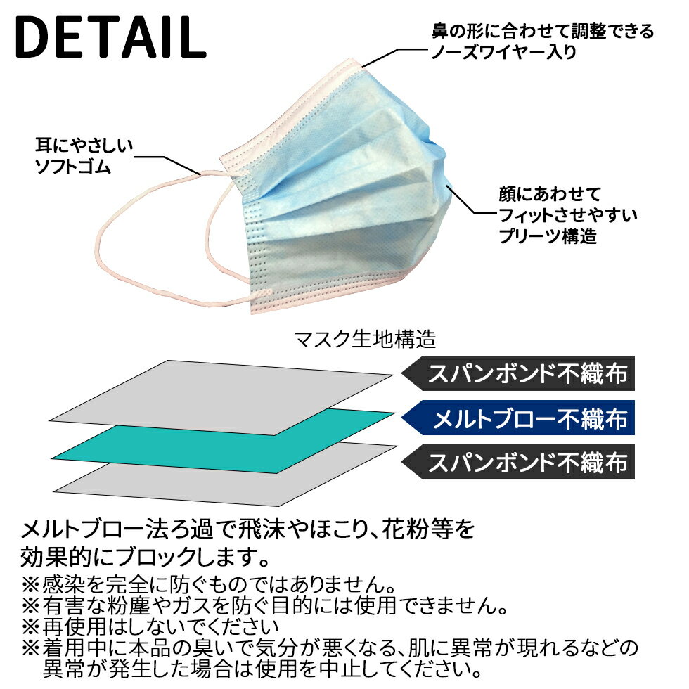 【4月24日頃順次発送】マスク 200枚 在庫あり 使い捨て メルトブローン 不織布 三層構造 ノーズワイヤー 使い捨てマスク プリーツマスク レギュラー 男女兼用 大人 立体 伸縮性 ウィルス 飛沫 花粉 防寒 PM2.5 フィルター 箱 ハウスダスト 風邪 対策 耳が痛くならない