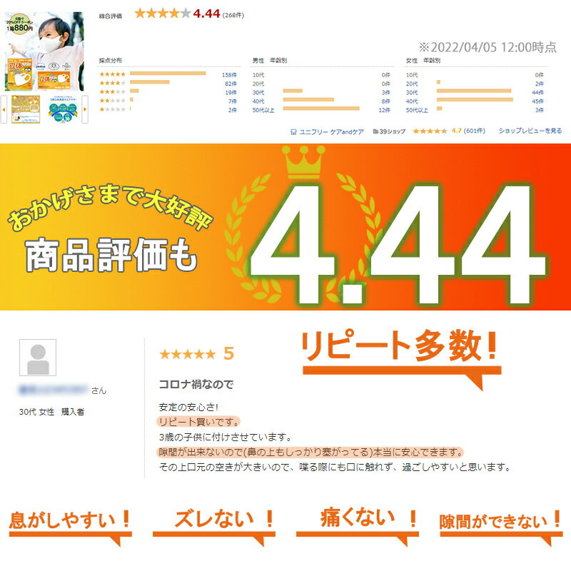 立体こどもマスク180枚不織布マスク立体子供子どもこども子供用不織布マスク立体5歳不織布マスク子ども小さめ立体立体マスク子どもこども子供不織布子供用使い捨て不織布立体マスク2-3歳不織布マスク子ども立体マスクユニフリーunifree花粉