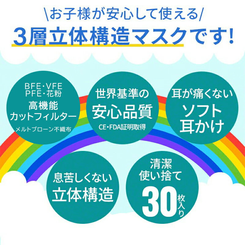 立体こどもマスク180枚不織布マスク立体子供子どもこども子供用不織布マスク立体5歳不織布マスク子ども小さめ立体立体マスク子どもこども子供不織布子供用使い捨て不織布立体マスク2-3歳不織布マスク子ども立体マスクユニフリーunifree花粉