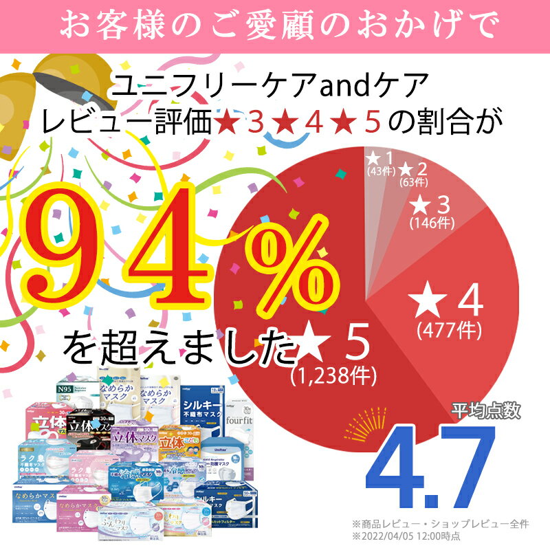 不織布 冷感マスク 30枚 ふつう 小さめ 接触冷感 ナイロン 個包装 マスク 冷感 冷感マスク 不織布 ふつうサイズ 小さめサイズ こども 子供 キッズ 冷感 子供用 冷感 マスク 夏用 冷たい ひんやり Unifree ユニフリー不織布マスク 冷感クールマスク 3