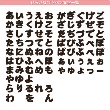 ひらがなワッペン[クロス][3cmサイズ][小さい　ゃ他]【DM便選択可】【楽ギフ_包装】おなまえ文字わっぺん、アップリケ、名前入れに最適です！名入れ/入園/入学/幼稚園/保育園/小学校/シンプル/かわいい/アイロン接着