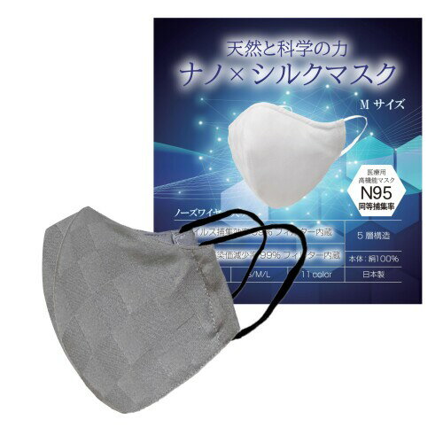 小杉織物ナノ×シルクマスクMサイズ...