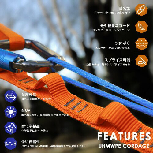 emma kites 100% UHMWPE 超高強度ポリエチレン繊維コード 1.6mm直径 x 31Mロール 350kg / 750lb強度 ウーピースリング自作 ガイロープ ハンモック設営 ロープワーク ハイキング アウトドア使用 高強 3