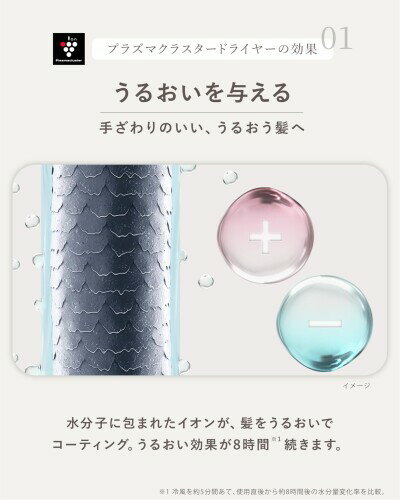 シャープ ドライヤー プラズマクラスター ビューティー IB-P801-B ミッドナイトブラック 速乾 エアロフォルム 大風量 静電気抑制