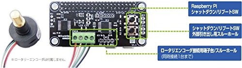 Bit Trade One BitTradeOne �������꡼���󥳡�����ĥ���� ( ��Ω�� ) ADRSZRE