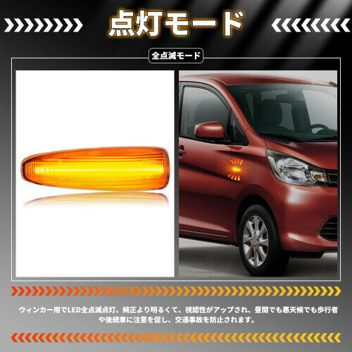 NEIFILES �ߥĥӥ� ��󥵡����ܥ�塼����� X LED �����ɥޡ����� ���ǥ����׸򴹼� �ե�����������ʡ��ޡ�����CZ4A ��󥵡� ������ �ե���ƥ��� ���ݡ��ĥХå� �����ȥ����� EK��