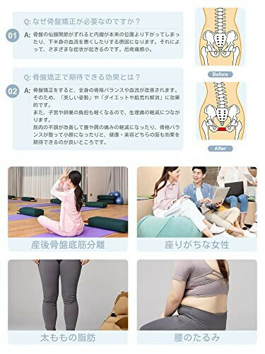 PROIRON 骨盤底筋 トレーニング 2