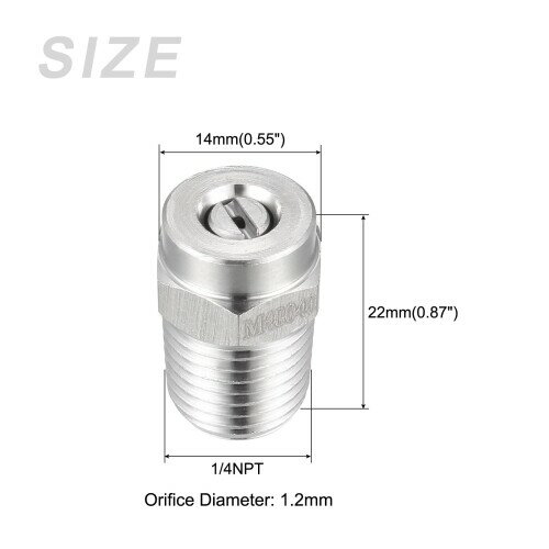 METALLIXITY 高圧洗浄機のノズル 1/4NPT 1.2 mm 2個 304ステンレス鋼 40度 フラッ...
