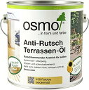 osmo color ノンスリップデッキ 430 0.75L