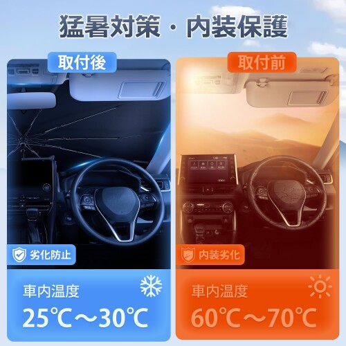 Mozan スバル フォレスター SK系 専用 傘型 サンシェード フロントガラス シェード 傘 SKE SK5 SK9 パラソル 傘式 日よけ UVカット 10本骨 ガラス繊維 360°回転可能 傘柄が曲がる 日差しカット