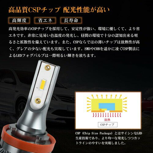 Futwod フォグランプ H8 H11 H16 LED 黄色 イエロー 3000K フォグ LEDバルブ LEDライト 12V 車用 LEDフォグランプ ヘッドライト バルブ 高輝度 CSPチップ 4000LM×2 28W×2 一体型 ファン冷却 360°角度調整